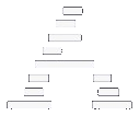 AfterQuery